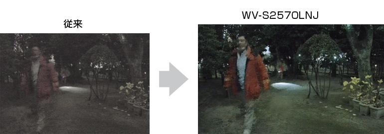 カラー最低照度の比較画像・左画像は従来の画像で色合が不鮮明、右画像はWV-S2570LNJのカメラ画像色で色合が識別可能。		