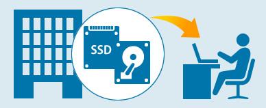 HDD(SSD)返却不要サービスプラス