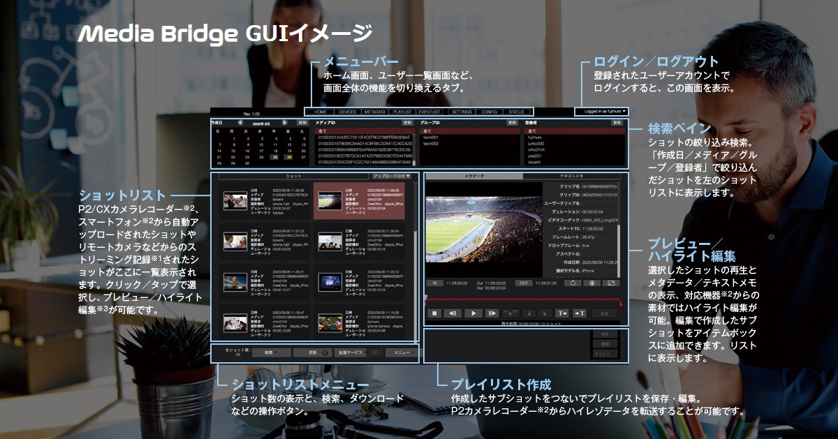 Media Bridge GUIイメージ画像