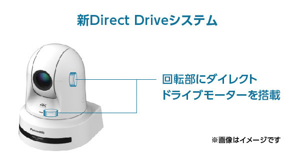 新Direct Driveシステム画像