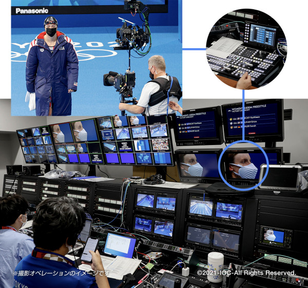 放送・業務用映像機器システム 競泳 東京アクアティクスセンター